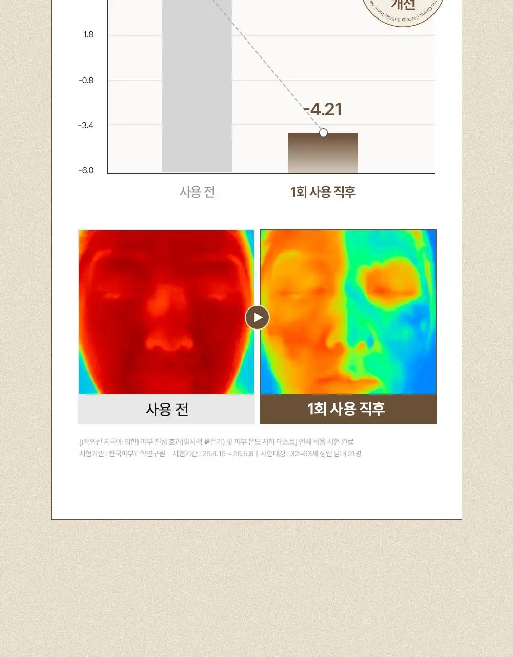 [NEW/레오제이 공동개발] 헤브블루 살몬 케어링 센텔라 버블 토너-센스 95ml 기획(+센텔라 크림 20ml*2ea) 상세페이지 41